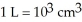 The density of air under ordinary conditions at 25 °C is 1.19 g L<sup>-1</sup>.How many kilograms of air are in a room that measures And has a 8.00 ft ceiling? (exactly); )
