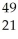 <strong>A cation has 28 neutrons and 21 electrons.If it has a +3 charge,what is its correct symbol?</strong> A) B) C) D) E)