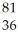 <strong>An anion has 45 neutrons and 36 electrons.If it has a -1 charge,what is its correct symbol?</strong> A) B) C) D) E)