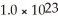 A solution contains 12.5% NaCl by mass.What mass of solution is required to obtain   Na atoms?