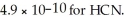 What is the hydronium ion concentration in an aqueous solution prepared by mixing 50.00 mL of 0.10 mol L<sup>-1</sup> HCN with 50.00 mL of 0.010 mol L<sup>-1</sup> NaCN? Assume that the volumes of the solutions are additive and that K<sub>a</sub> =