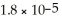 What is the pH of a solution made by mixing 10.00 mL of 0.10 mol L<sup>-1</sup> aqueous acetic acid with 10.00 mL of 0.10 mol L<sup>-1</sup> KOH(aq)? Assume that the volumes of the solutions are additive.K<sub>a</sub> = For CH<sub>3</sub>COOH.