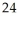 <strong>Which of the following nuclides is most likely to be stable?</strong> A) Pb B) Bi C) Tl D) Na