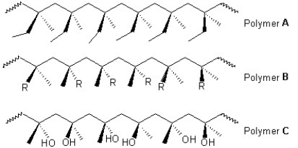 Classify the following polymers as atactic,isotactic or syndiotactic: