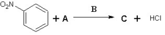 Suggest possible compounds for A,B and C in the following scheme: