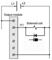 <strong>The diode used in the suppression circuit shown: </strong> A)is connected in forward-bias to suppress DC loads. B)is connected in reverse-bias to suppress DC loads. C)is connected in forward-bias to suppress AC loads. D)is connected in reverse-bias to suppress AC loads.