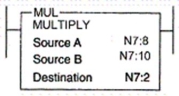 The rung logic is telling the processor to multiply the values stored in word N7:2 and N7:1.  
