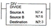 The rung logic is telling the processor to divide the value of word N7:4 by the value of N7:6.  