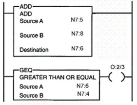The program is telling the processor to energize output 0:2/3 whenever the sum of N7:5 and N7:8 is greater or equal to that of N7:4.  