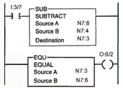 The program is telling the processor to energize output 0:6/2 whenever the value of N7:8 is equal to that of N7:4.  