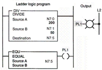 Assume the value stored in N7:0 is 90,the value stored at N7:1 is 3 and the constant for source B of the EQU instruction is 10.What would the state of PL1 be?  