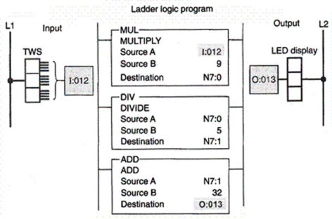The value of the number stored in N7:1 is:  