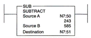 The value of the number stored at Destination is:  