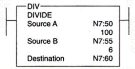 The value of the number stored at Destination is:  