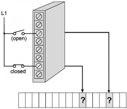 <strong>For the input module shown,the data stored in the word corresponding to the open switch would be ___ and that for the closed switch would be ___ respectively. </strong> A)1,1 B)0,1 C)0,0 D)1,0