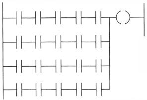 <strong>For the matrix limitation diagram shown,the maximum number of parallel rows allowed is: </strong> A)one B)four C)five D)limited only by the memory size