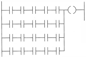 <strong>For the matrix limitation diagram shown,maximum number of outputs allowed per rung is: </strong> A)one. B)four. C)five. D)limited only by the memory size.