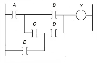 <strong>With reference to the program shown,if it could be programmed as shown,part of the logic would be ignored due to the fact that the processor allows for a flow: </strong> A)from right to left only. B)from left to right only. C)in the upward direction only. D)both a and c.