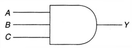 <strong>The Boolean equation for the logic symbol is: </strong> A)Y= A+B+C B)Y = ABC C)Y= (AB)+C D)Y = (A -B)C