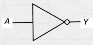 <strong>The logic symbol drawn is that of the: </strong> A)NOT function. B)NOR function. C)NAND function. D)OR function.