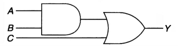 <strong>The Boolean expression for the logic circuit drawn is: </strong> A)Y = ABC B)Y=A+B+C C)Y = (A + B)C D)Y=AB+C