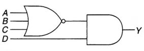 <strong>The Boolean expression for the logic circuit drawn is: </strong> A)Y = (A B)(CD) B) C) D)Y= ABC + D
