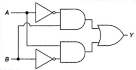 <strong>The Boolean expression for the logic circuit is: </strong> A) B) C) D)