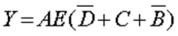 <strong>The Boolean expression for the logic circuit drawn is: </strong> A) B) C) D)