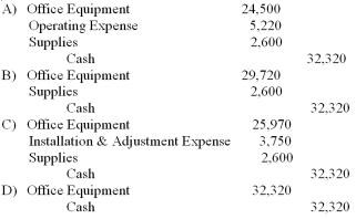 A company purchased office equipment for $24,500 and paid $1,470 in sales tax, $550 for installation, $3,200 for a needed adjustment to the equipment, and $2,600 for supplies that will be used for periodic routine Maintenance. What is the journal entry to record this purchase?
