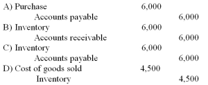 On July 1,B. Darin Company sold merchandise costing $4,500 to S. Dee Company for $6,000, terms 2/10, n/30. Both companies use a perpetual inventory system. What is the journal entry that S. Dee Company will make on July 1?   