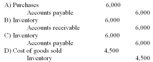 On July 1,B. Darin Company sold merchandise costing $4,500 to S. Dee Company for $6,000, terms 2/10, n/30. Both companies use a periodic inventory system. What is the journal entry that S. Dee Company will make on July 1?  