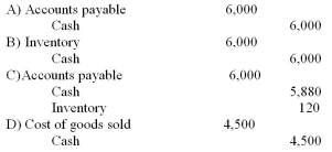 On July 1,B. Darin Company sold merchandise costing $4,500 to S. Dee Company for $6,000, terms 2/10, n/30. Both companies use the perpetual inventory system. S. Dee Company pays the invoice on July 8 and takes the appropriate discount. What is the journal entry that S. Dee Company will make on July 8?