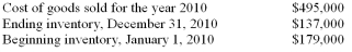 Use the following information to determine the amount of purchases for the period.