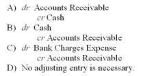 <strong>Notification by the bank that a customer's deposited check was returned NSF requires that the company make the following adjusting journal entry: </strong> A) Option A B) Option B C) Option C D) Option D