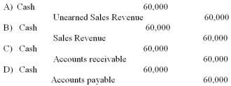 The correct entry by Seconds Best Company to record the receipt of payment in the current month is: