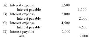 What is the adjusting journal entry at December 31 to record the accrued interest on the note payable?