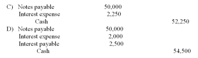 What is the entry to record the payment at the maturity date of the note?