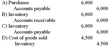 On July 1,B.Darin Company sold merchandise costing $4,500 to S.Dee Company for $6,000,terms 2/10,n/30.Both companies use a perpetual inventory system.What is the journal entry that S.Dee Company will make on July 1?