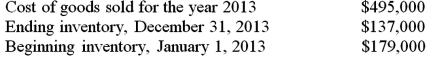 Use the following information to determine the amount of purchases for the period.