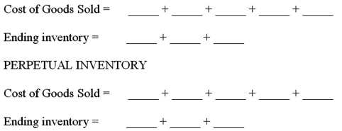 The following company buys and sells identical collectors' coin sets.The company uses LIFO.In the first two columns below,each coin set is identified by its letter and its cost.The third column indicates when coin sets were sold. For each inventory costing method given below,fill in the blanks to indicate the letter of the coin set which will be used to calculate either cost of goods sold or the cost of ending inventory. PERIODIC INVENTORY: Inventory is taken on December 31,2014. This example shows the cost of the coin sets increasing over time.Using the symbols > (greater than), = (equals),or < (less than),complete the following comparisons by filling in the blanks in the statements below. Using LIFO with increasing costs,cost of goods sold under periodic inventory _____ cost of goods sold under perpetual inventory. Using LIFO with increasing costs,ending inventory under periodic inventory _____ ending inventory under perpetual inventory. Using LIFO with increasing costs,net income under periodic inventory _____ net income under perpetual inventory.