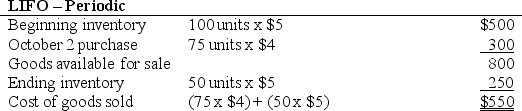 <strong> Coachlight Inc.has a periodic inventory system.The company purchased 200 units of inventory at $9 per unit and 300 units at $10 per unit.What is the weighted average unit cost for these purchases of inventory?</strong> A) $9.00. B) $9.50. C) $9.60. D) $10.00.