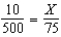 Find the value of X in the following equation.