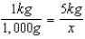 5,000 g 5,000 1 kg = 1,000 g x = 5,000 g