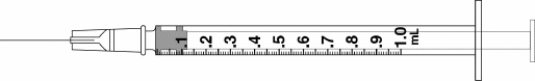 Draw an arrow to point to the volume that corresponds to the dose to be administered with the given equipment. Administer 0.75 mL.