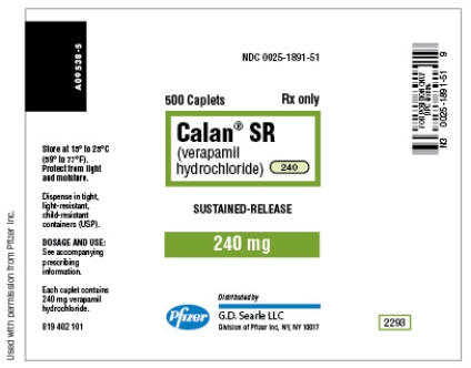 Given: Identify the following, using the given label. Used with permission from Pfizer Inc. The name of the manufacturer is ______________________________.