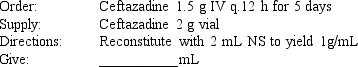 Given: Compute the amount of medication that will be given to administer one dose of the following medication orders by using a proportion to obtain your answers. Round all parenteral administration orders that are over 1 mL to one decimal place. Round all parenteral administration orders under 1 mL to two decimal places. Do not include zeros at the end of decimal numbers. The problems and drug orders are presented for practice only, and actual prescribed dosages will vary according to a patient's age, condition, reaction, additional medications, and other factors.