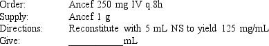 Given: Compute the amount of medication that will be given to administer one dose of the following medication orders by using a proportion to obtain your answers. Round all parenteral administration orders that are over 1 mL to one decimal place. Round all parenteral administration orders under 1 mL to two decimal places. Do not include zeros at the end of decimal numbers. The problems and drug orders are presented for practice only, and actual prescribed dosages will vary according to a patient's age, condition, reaction, additional medications, and other factors.