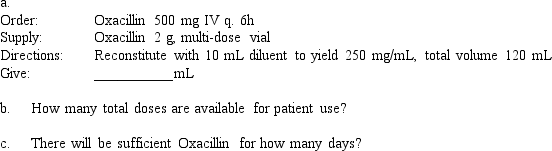 Given: Compute the amount of medication that will be given to administer one dose of the following medication orders by using a proportion to obtain your answers. Round all parenteral administration orders that are over 1 mL to one decimal place. Round all parenteral administration orders under 1 mL to two decimal places. Do not include zeros at the end of decimal numbers. The problems and drug orders are presented for practice only, and actual prescribed dosages will vary according to a patient's age, condition, reaction, additional medications, and other factors.