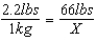 X = 30 kg