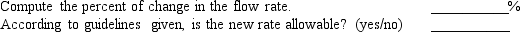 A patient's IV flow needs to be checked frequently so that any adjustments in rate will be small. The allowable percent of change varies according to the institution's policy, patient's condition, and other factors. For this problem set only, assume that the patient's flow rate may be reset if the maximum variation from the physician's order is not more than 25%. Compute the percent of variation before resetting IV flow rates, and indicate either the new flow rate you will set or the appropriate action you will take. The following IV order will be regulated manually. 1,000 mL D<sub>5</sub>W IV to infuse in 8 hours The drop factor is 15 gtt/mL.